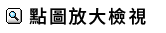 點圖放大檢視